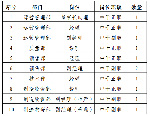 绵专公司 绵专公司