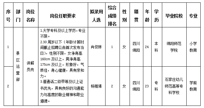 讲解员.png 讲解员.png